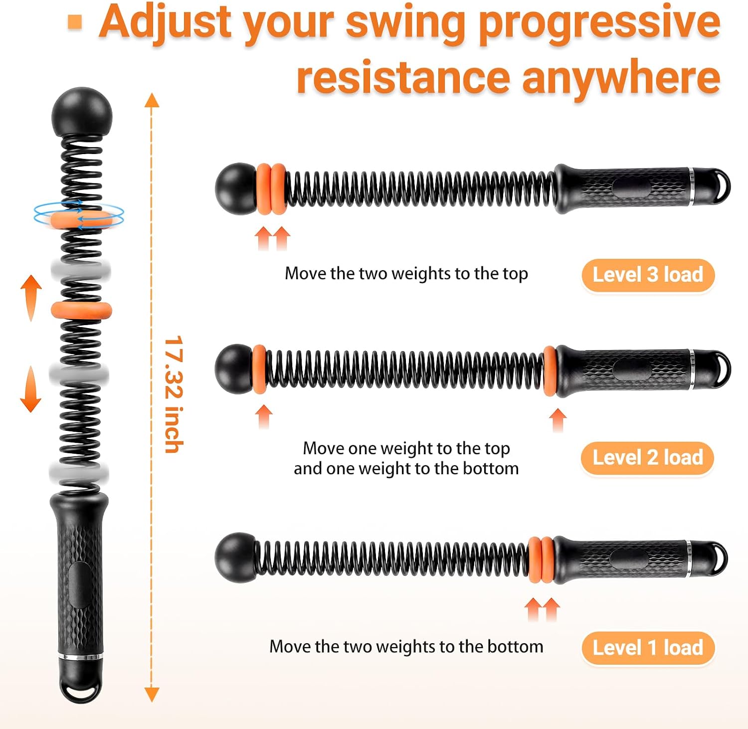 Regulowane liny treningowe bez – Home Gym Portable recenzja i cena