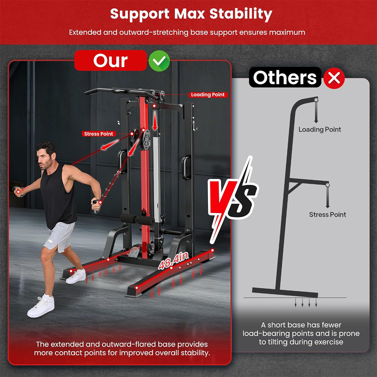 Pooboo Home Gym Machine - Syst – Leg Home Gym Workout recenzja i cena