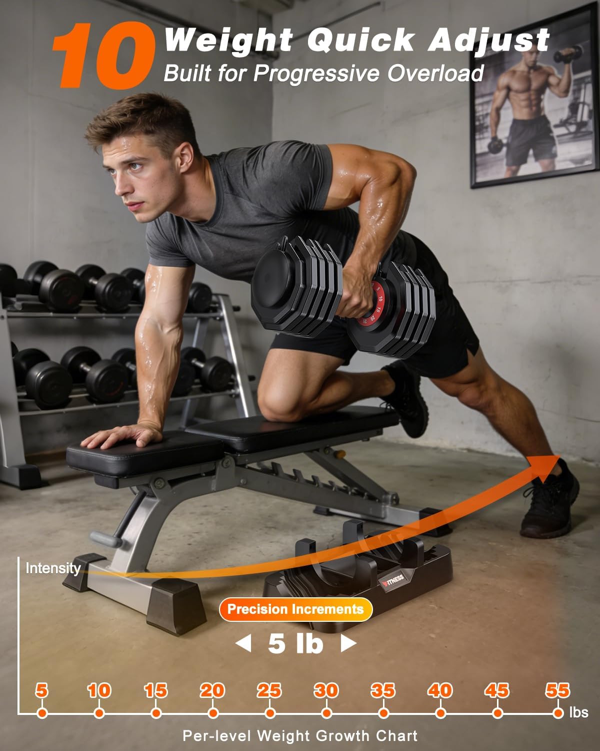 Regulowany zestaw hantli z ław – Home Gym Equipment Set recenzja i cena