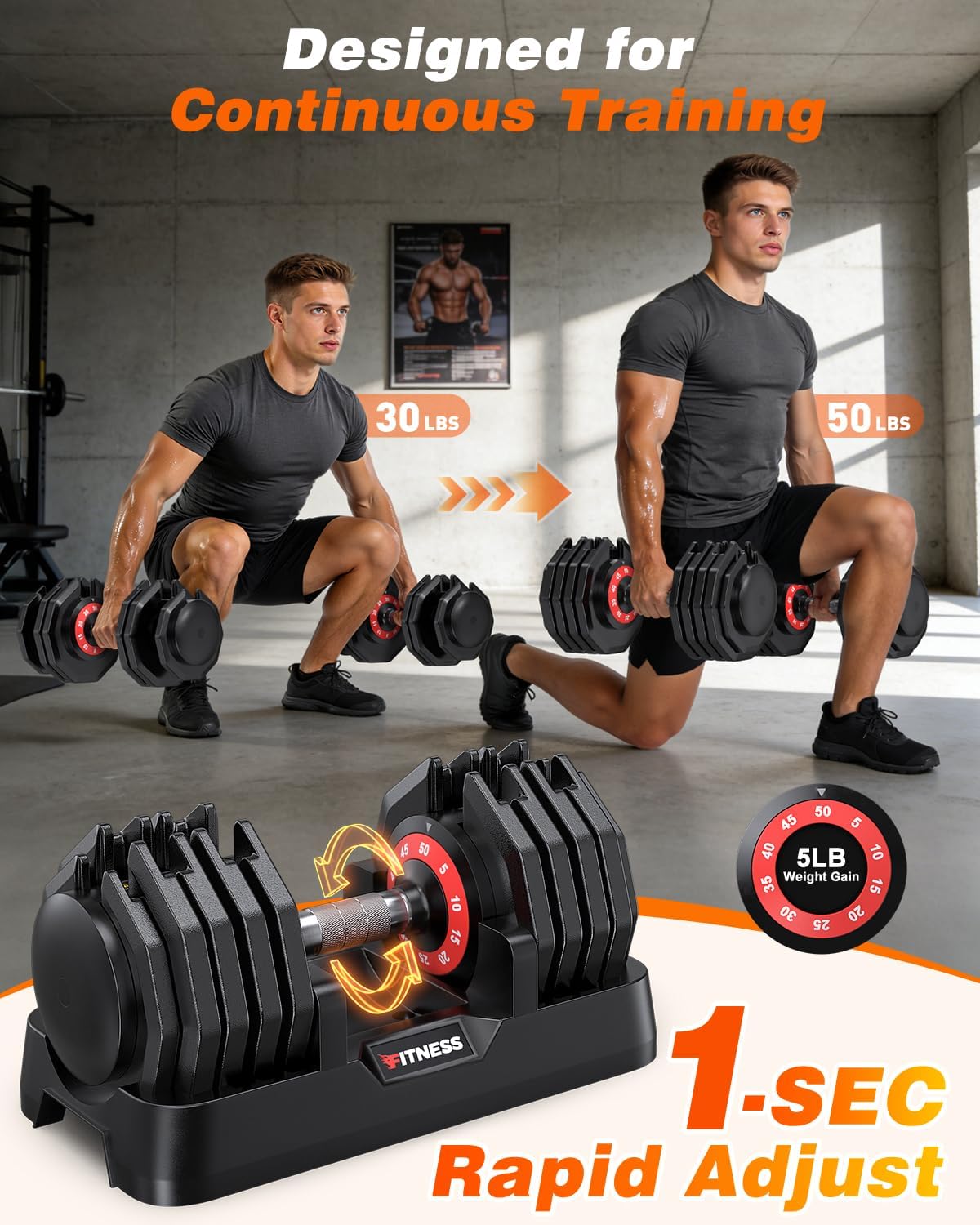 Regulowany zestaw hantli z ław – Home Gym Equipment Set recenzja i cena