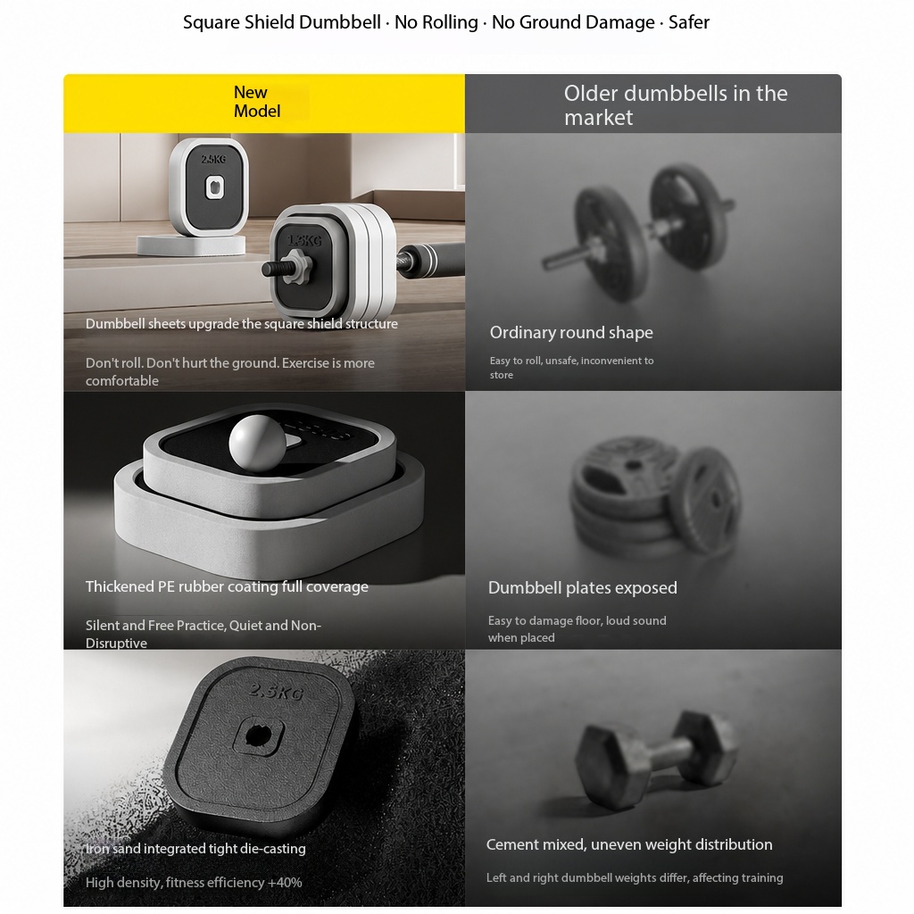Regulowane urządzenie do ćwicz – Home Gym Equipment Set recenzja i cena