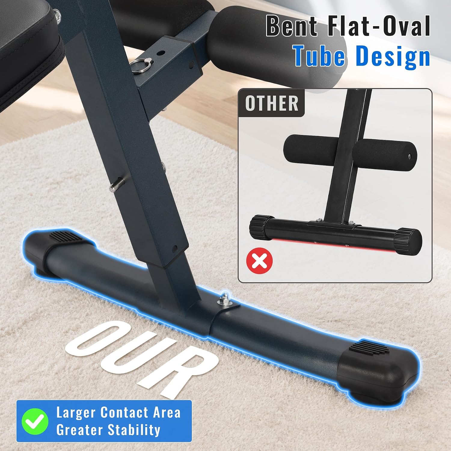 Regulowana ławka do ćwiczeń na – Home Gym Equipment Set recenzja i cena